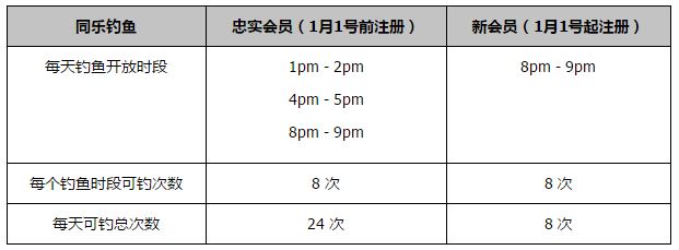 太阳报：瓦拉内将在明夏离开曼联，转会费1700万-2000万镑瓦拉内目前在曼联的顺位已经下滑，有消息称他有可能在冬窗就被曼联出售。